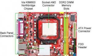 От Socket AM2 к Socket AM3: иллюстрации по совместимости Оперативная память и ее контроллер
